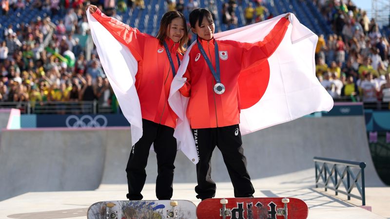 Why Japan’s teenage girls are so good at skateboarding