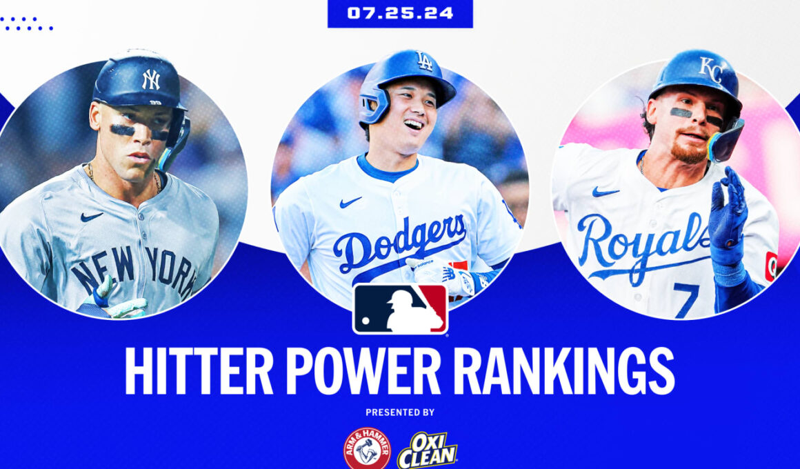 Two titans tied atop latest Hitter Power RankingsTwo titans tied atop latest Hitter Power Rankings