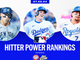 Two titans tied atop latest Hitter Power RankingsTwo titans tied atop latest Hitter Power Rankings