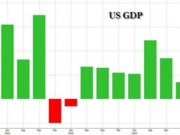 Q2 GDP Unexpectedly Soars To 2.8%, Crushing Estimates As Core PCE Prints Hot