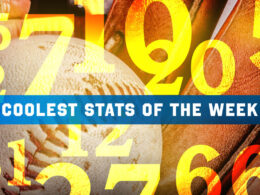 Dig into the 10 most interesting stats of the weekDig into the 10 most interesting stats of the week