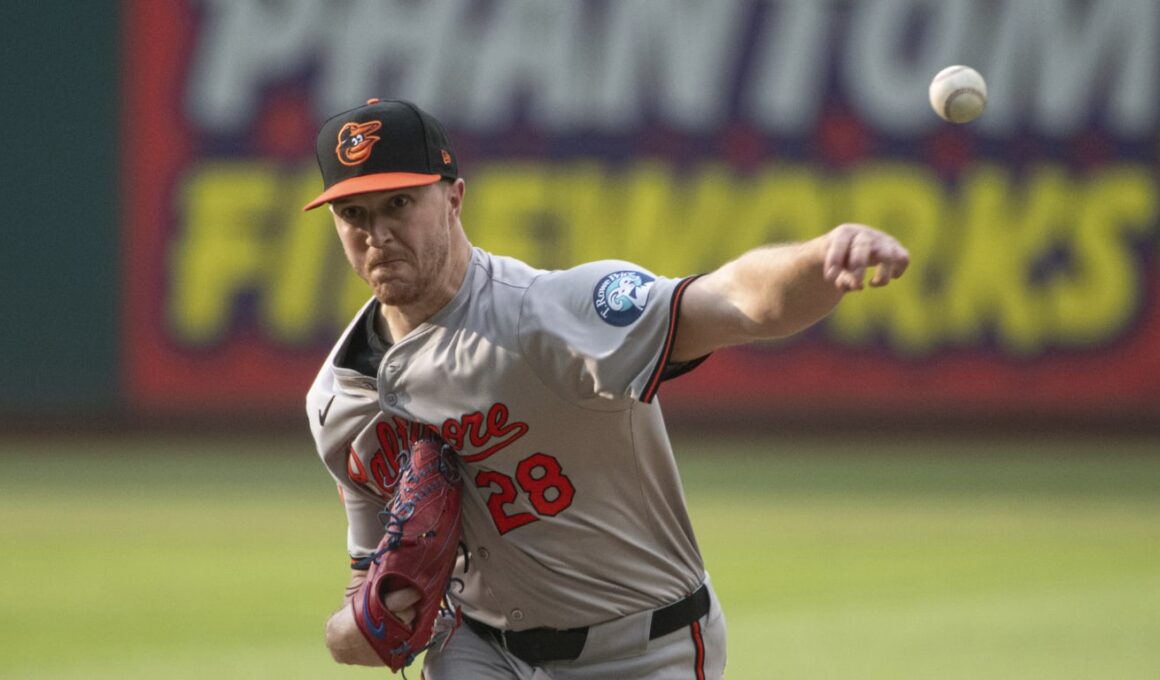 ‘Definitely a whirlwind’: Rogers makes 1st O’s start 3 hours after arrival’Definitely a whirlwind’: Rogers makes 1st O’s start 3 hours after arrival