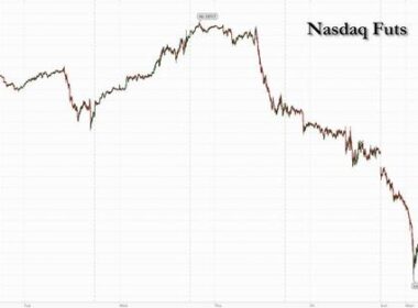 Black Monday: Futures Plummet As VIX Hits 62, Japan Suffers Worst Point Drop In History