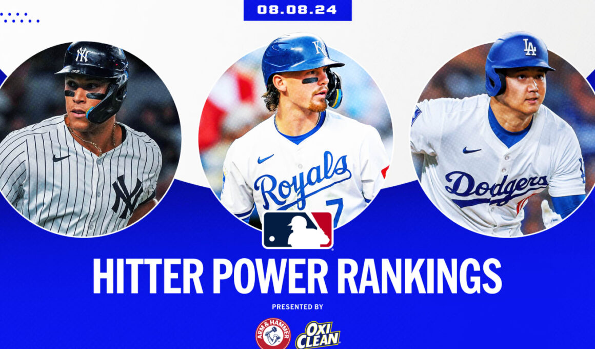 Judge tightens grip atop Hitter Power RankingsJudge tightens grip atop Hitter Power Rankings