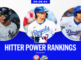 Judge tightens grip atop Hitter Power RankingsJudge tightens grip atop Hitter Power Rankings