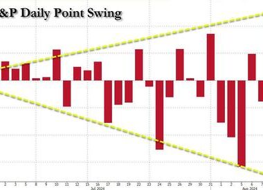 “Was This The Bottom?” Goldman And JPMorgan Answer