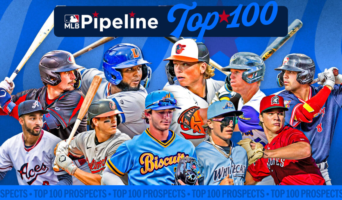 Rerank time! NEW Top 100 and Top 30 Prospects listsRerank time! NEW Top 100 and Top 30 Prospects lists