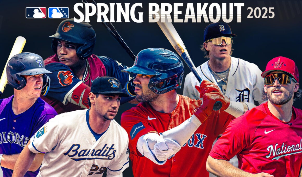 Spring Breakout returns for 2025! Here are the matchupsSpring Breakout returns for 2025! Here are the matchups