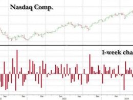 Goldman’s Top Tech Trader: After A Remarkable Run For The Nasdaq, Where Do We Go From Here