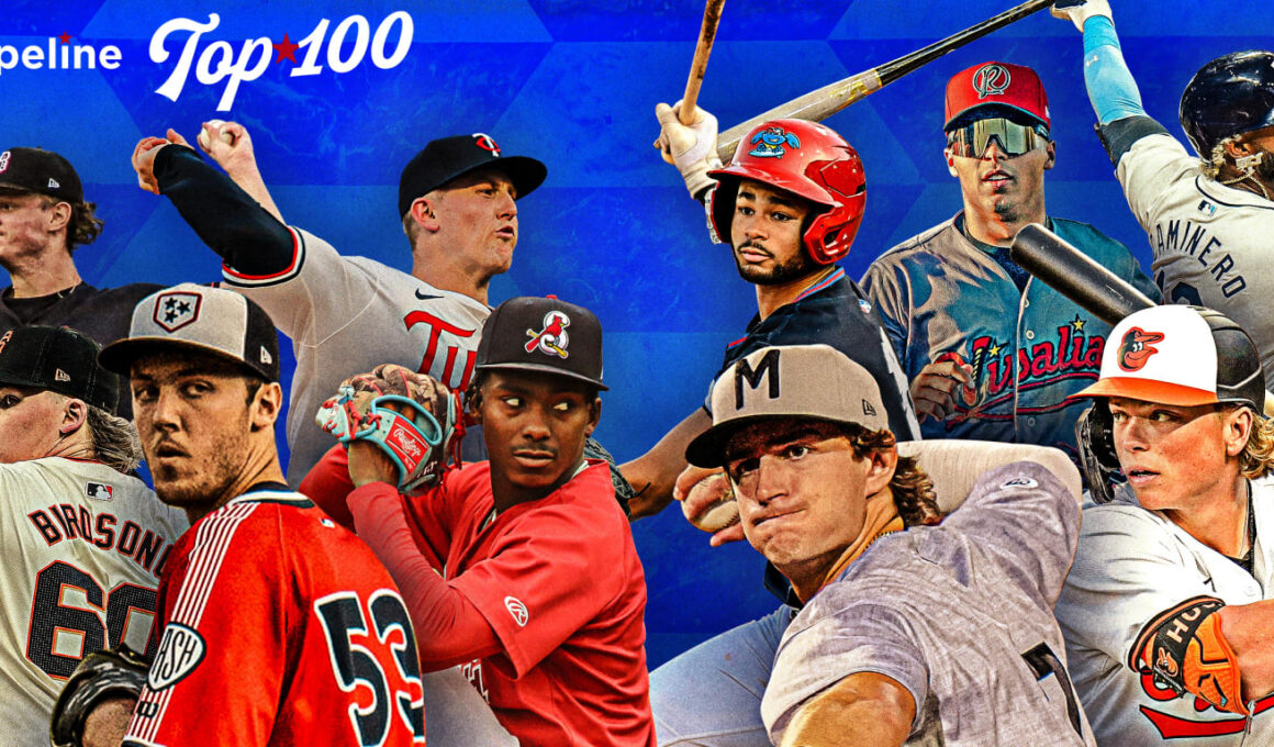 Who has the best tools among Top 100 Prospects?Who has the best tools among Top 100 Prospects?