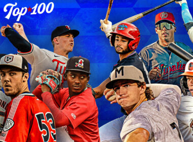 Who has the best tools among Top 100 Prospects?Who has the best tools among Top 100 Prospects?